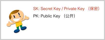 Key Pair