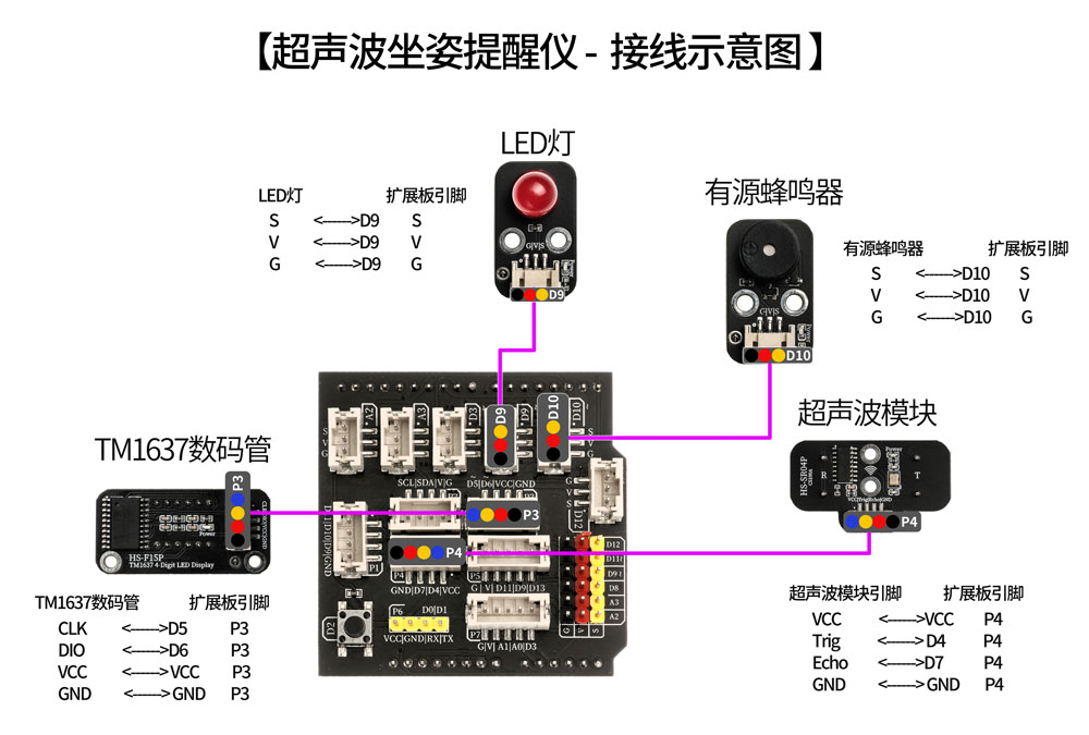 HS-E01超声波坐姿提醒仪