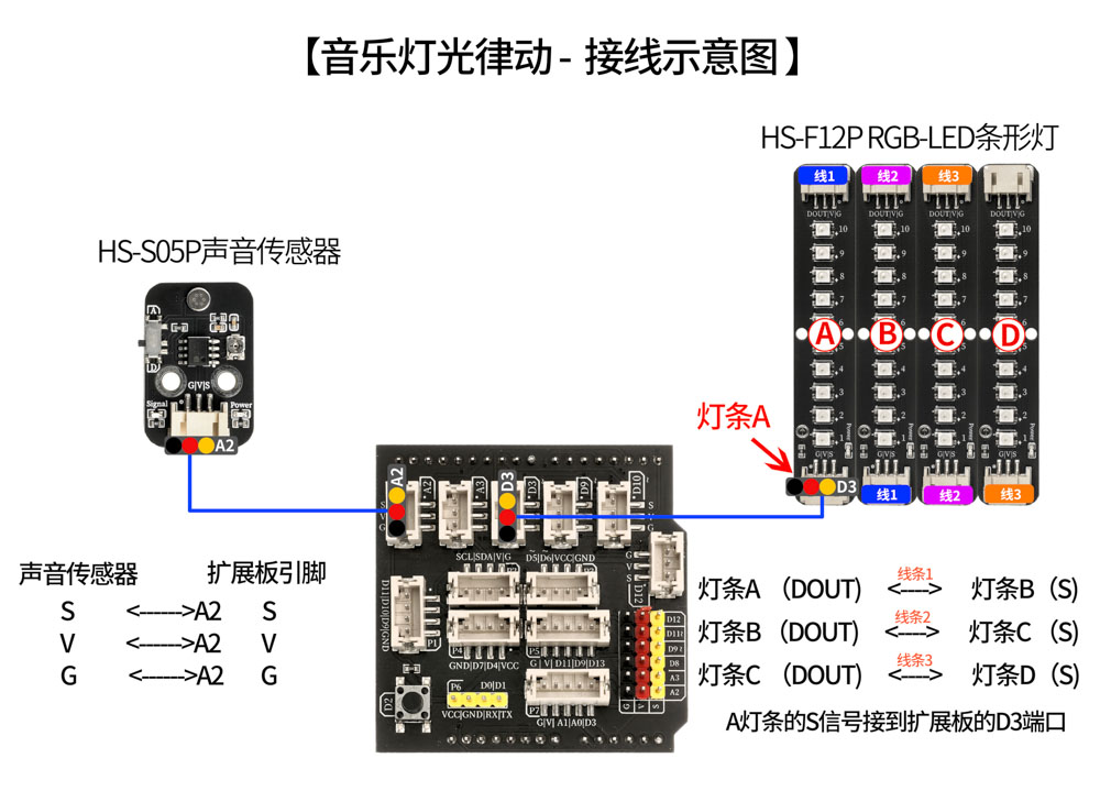 HS-E05音乐灯光律动