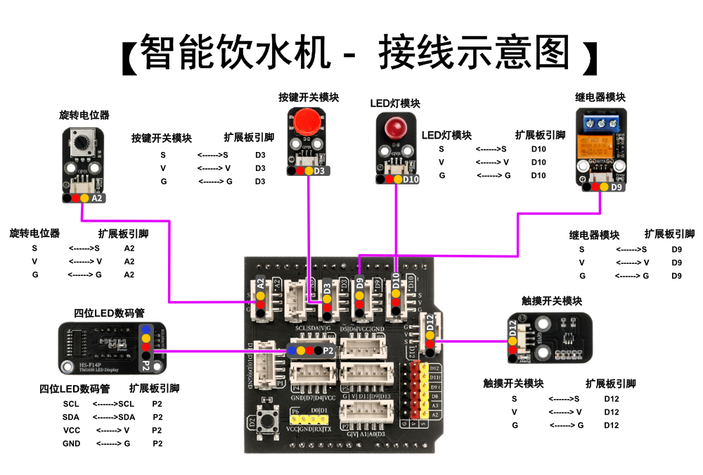 HS-E08智能饮水机