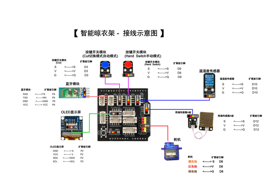 HS-E10 智能晾衣架