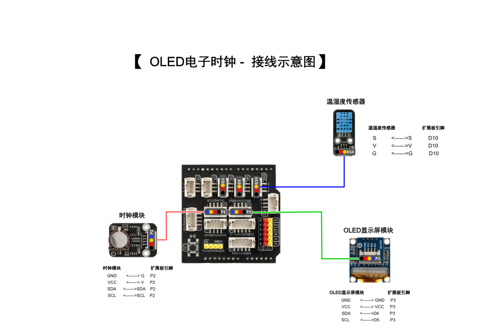 HS-E13 OLED电子时钟