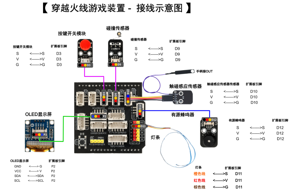 HS-E19穿越火线游戏装置