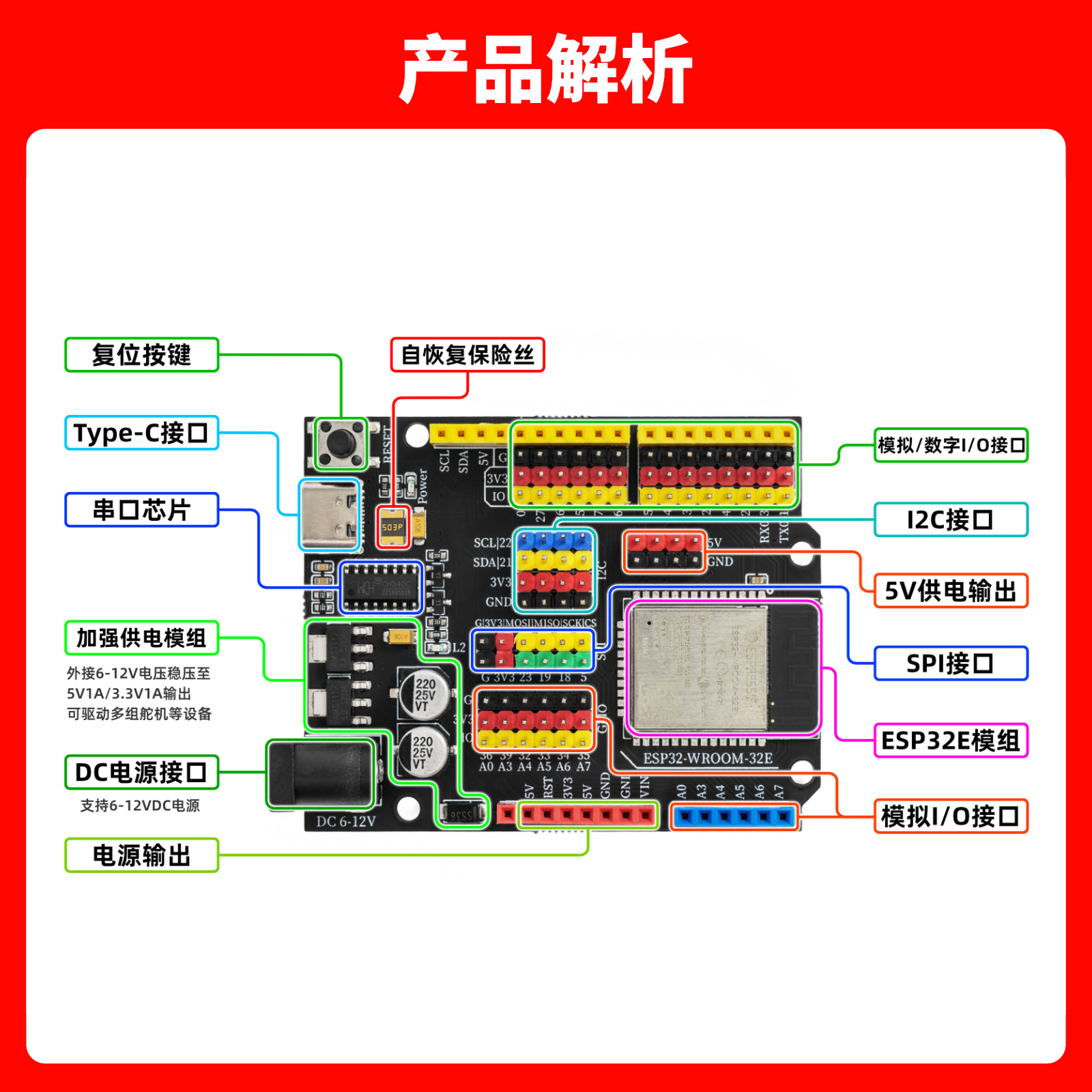 ESP32E-WROOM-32E