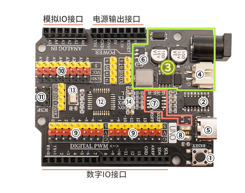 Hello STEM UNO R3 PRO