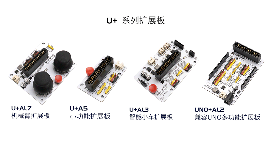 U + PROGRAM CARD