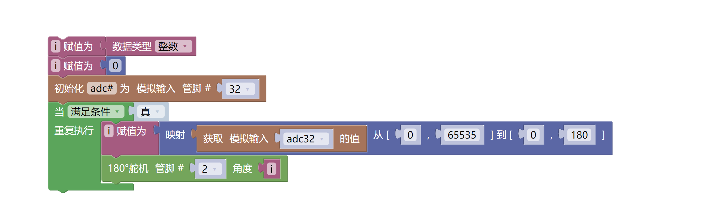 sg90 9g舵机