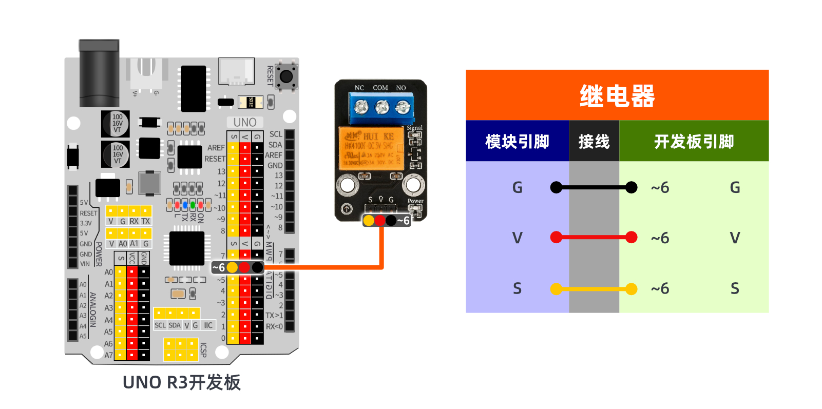 HS-F17A 继电器模块