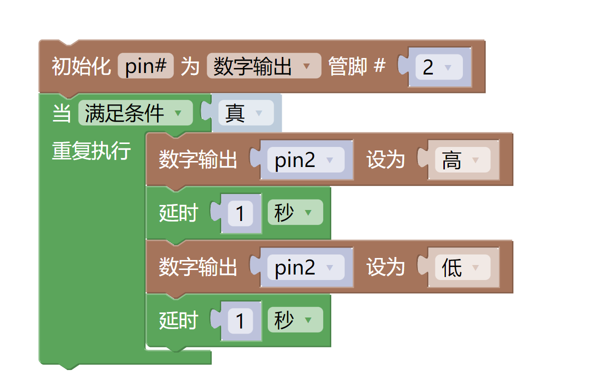 HS-F17A 继电器模块