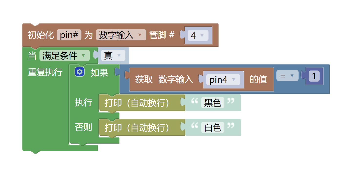 HS-S04B 红外循迹传感器