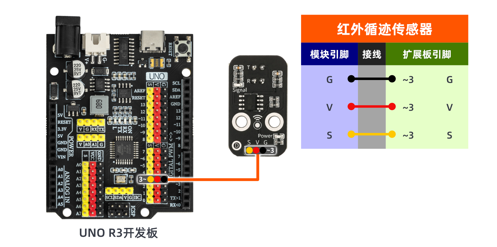 HS-S04B 红外循迹传感器