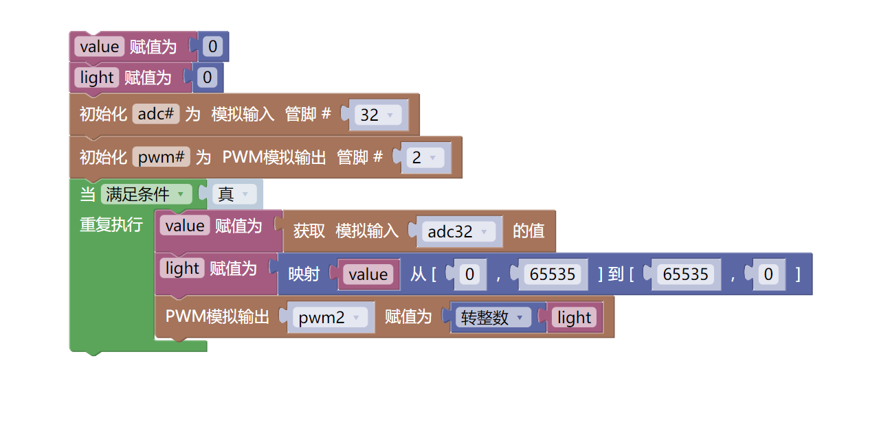 HS-S20B 环境亮度传感器