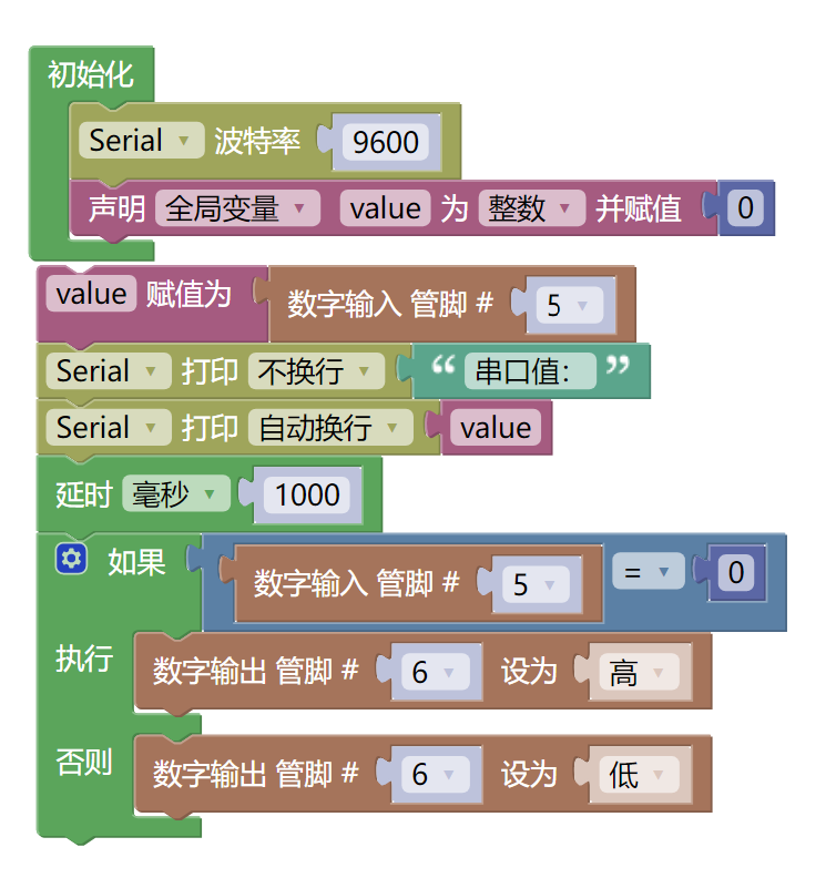 HS-S40B 全极霍尔磁性开关