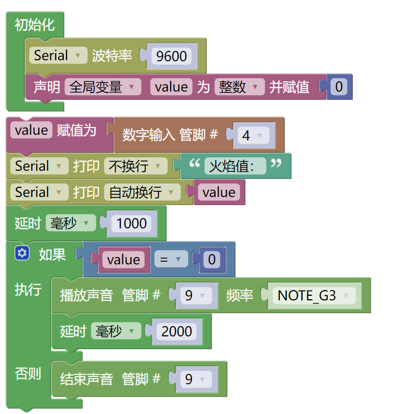 HS-S08A 红外信号接收