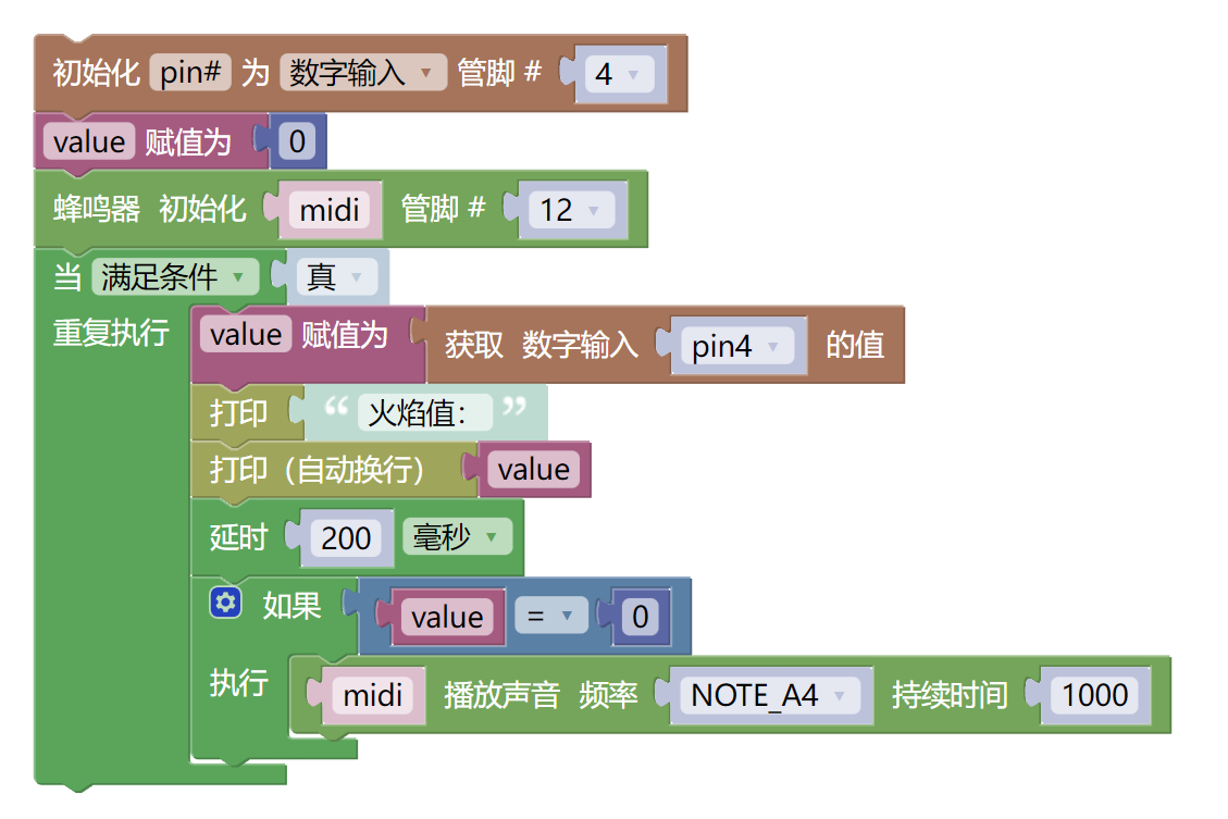 HS-S08A 红外信号接收