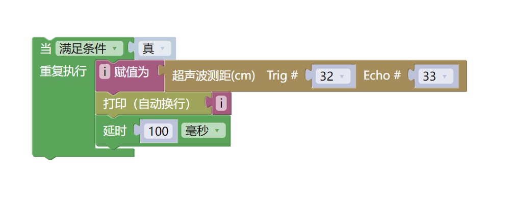 HS-SR04B 超声波模块