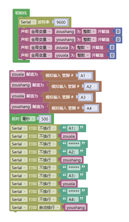 HS-S06B 四路光敏传感器