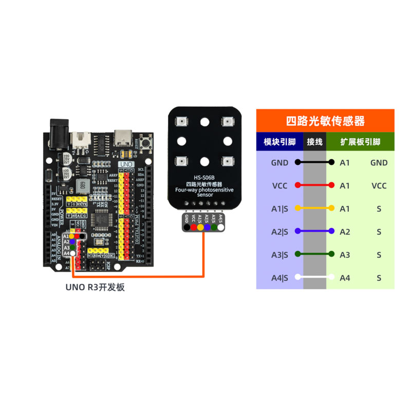 HS-S06B 四路光敏传感器