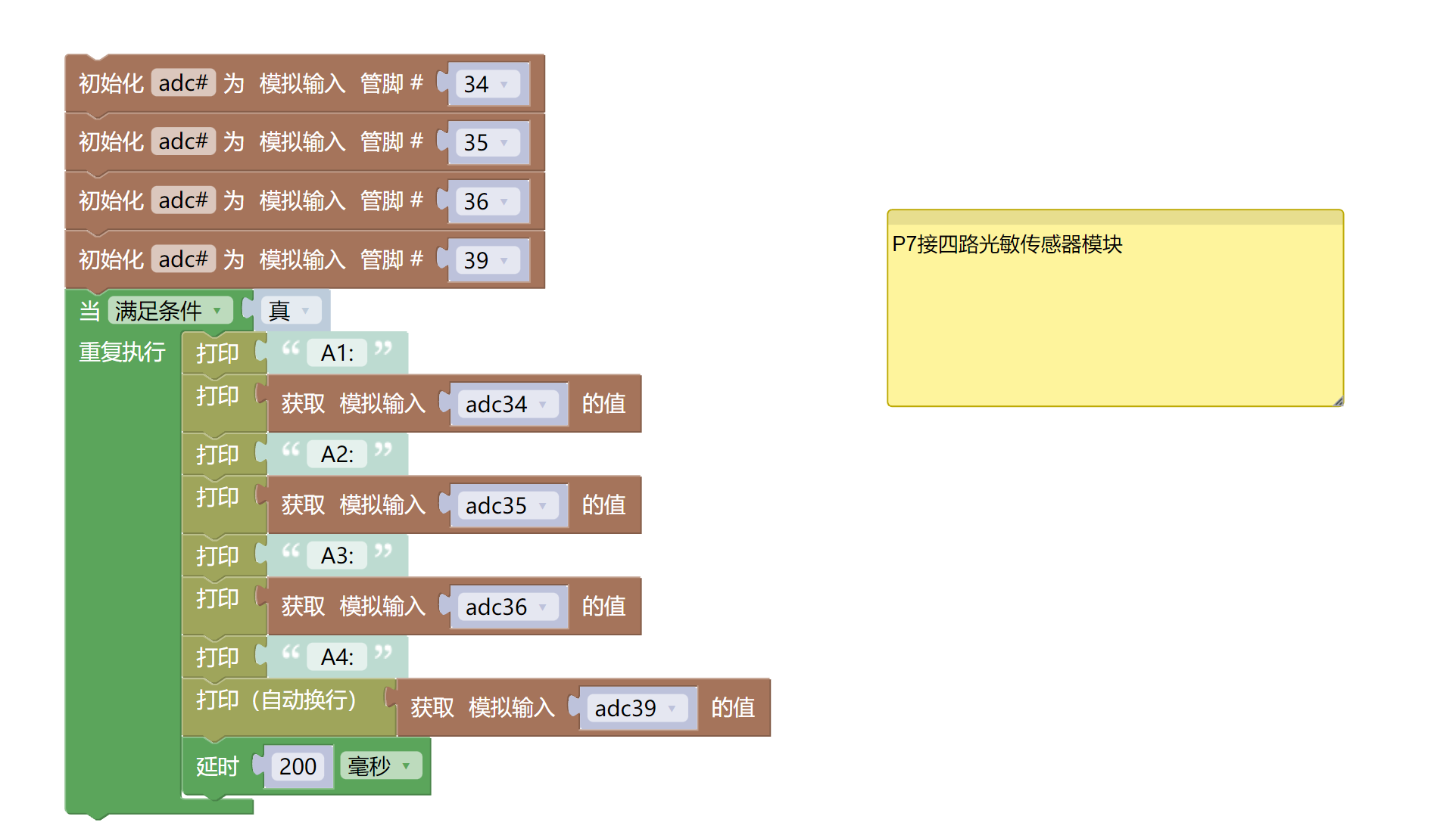 HS-S06B 四路光敏传感器