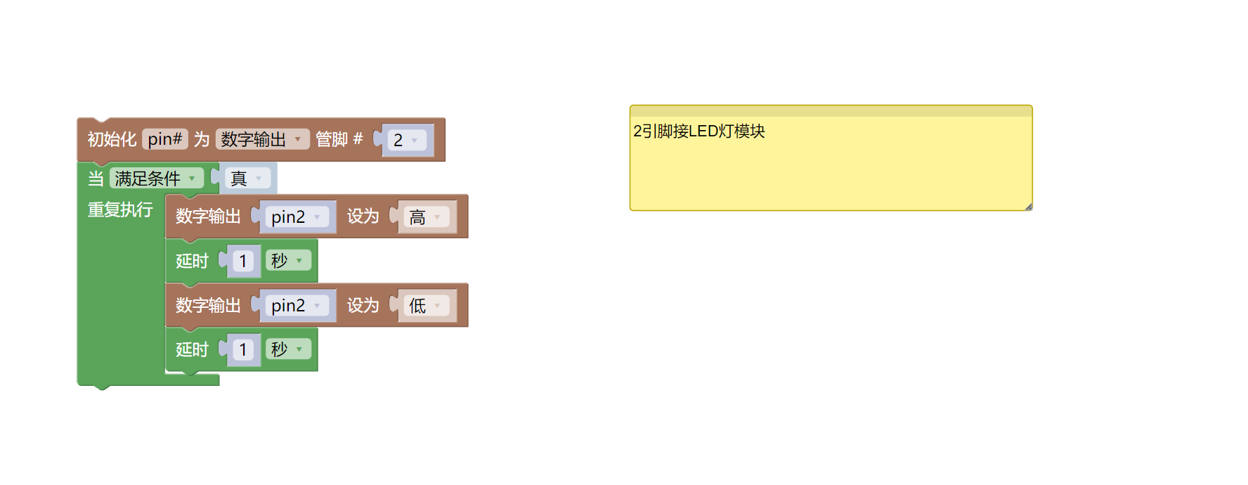 HS-F08A/B  LED 灯模块