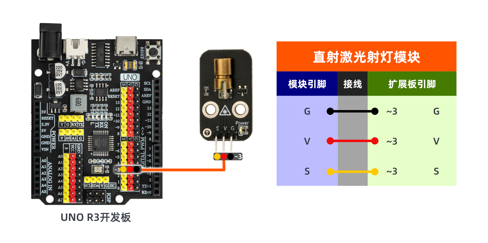 HS-F03A  直线激光射灯