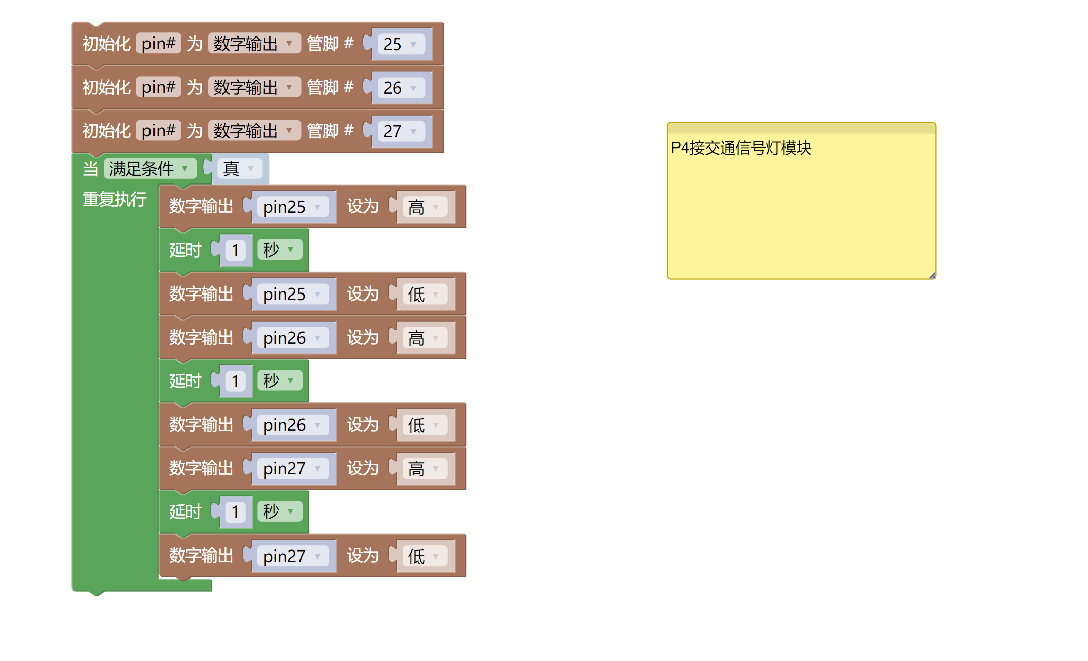 HS-F05A  交通信号灯模块