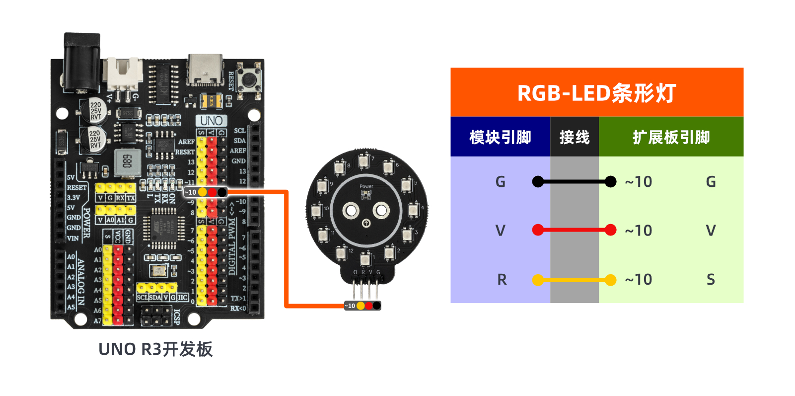 HS-F12A RGB-LED环形灯