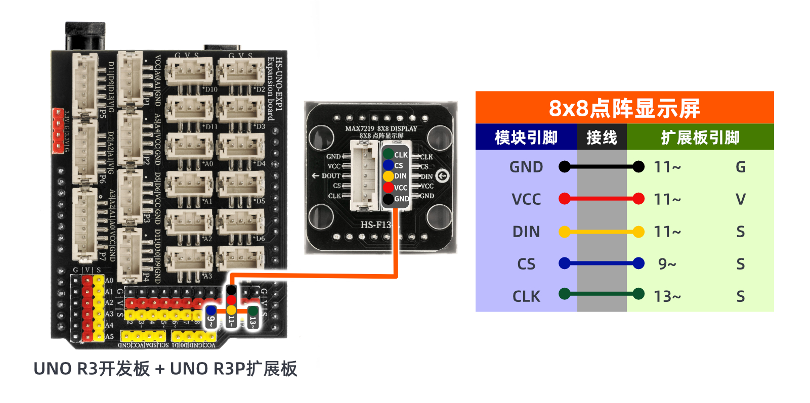 HS-F13A  8x8点阵显示屏