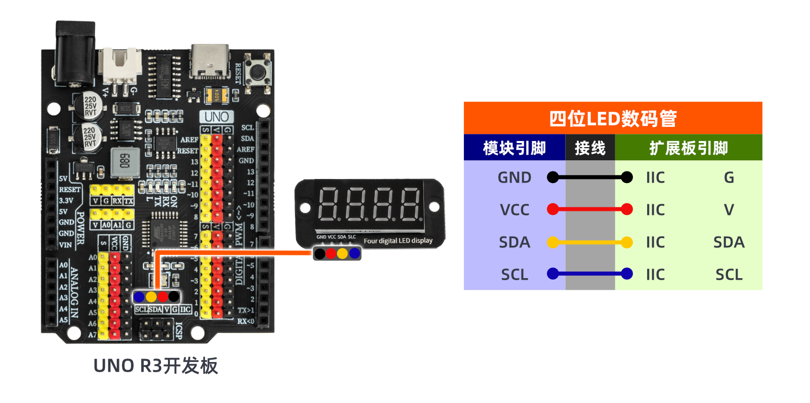 HS-F14A  四位LED数码管