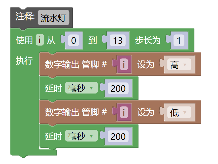 HS-F18A 流水灯