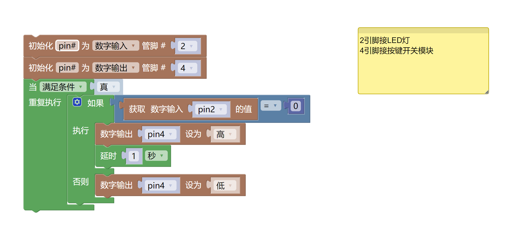 HS-KEY1B按键开关模块