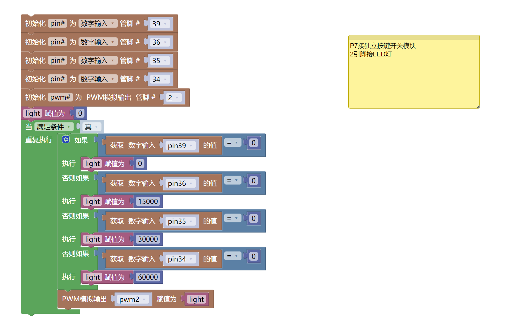 HS-KEY4B  独立按键开关模块4P