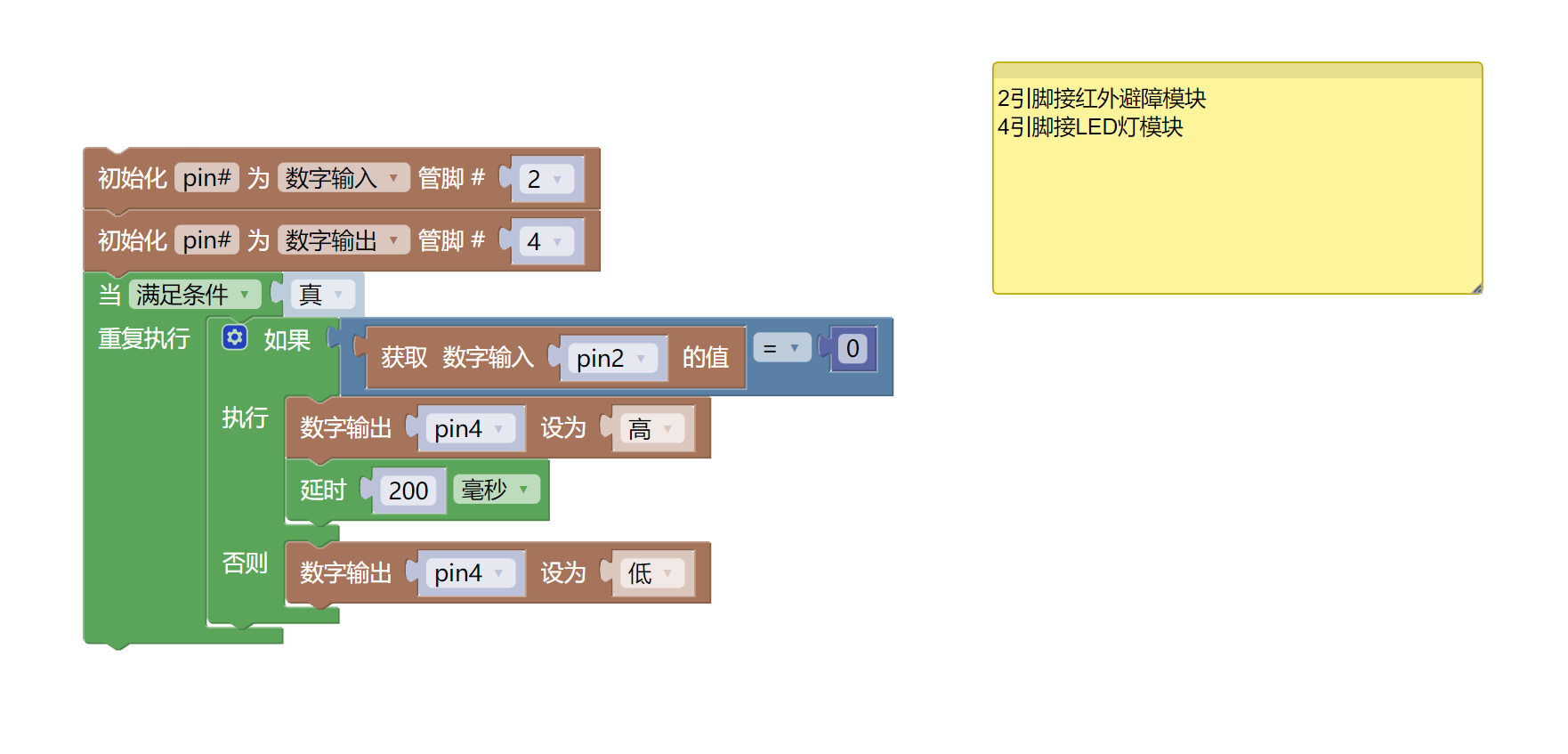 HS-S02A  红外传感器（避障模块）