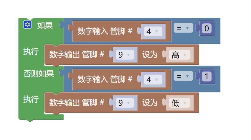 HS-S02A  红外传感器（避障模块）