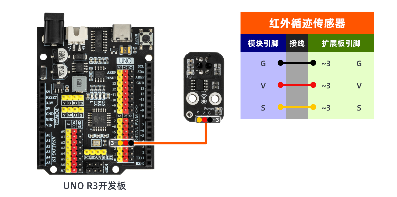 HS-S04A 红外循迹传感器（固定距离）