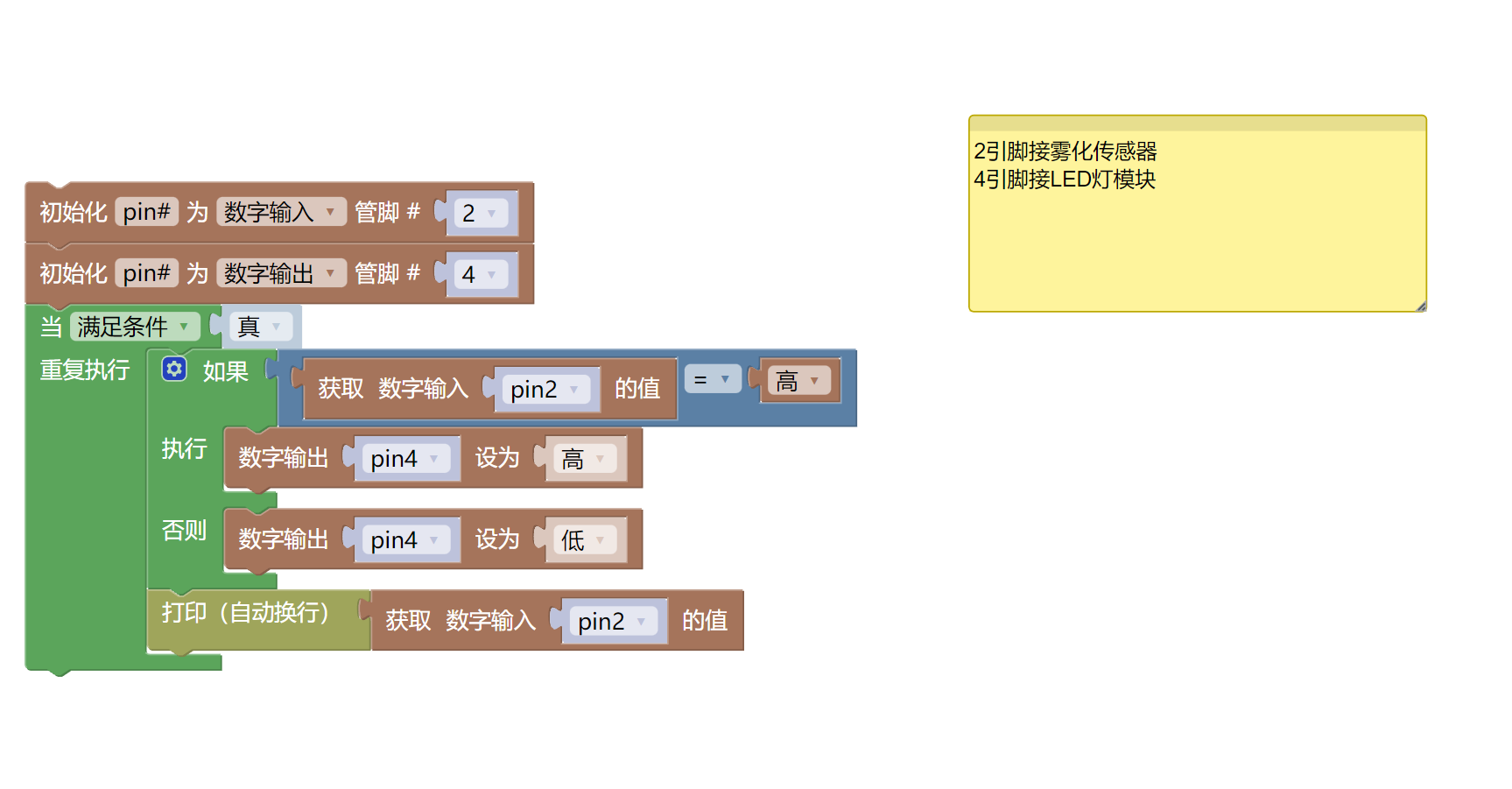 HS-S10A  雾气传感器