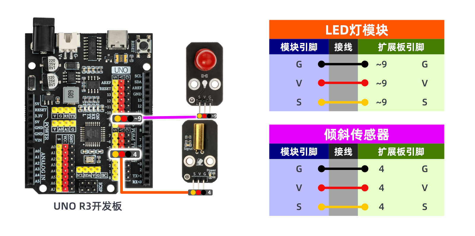 HS-S21A  倾斜传感器