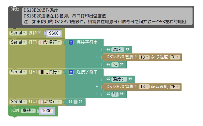 HS-S24A   数字温度传感器