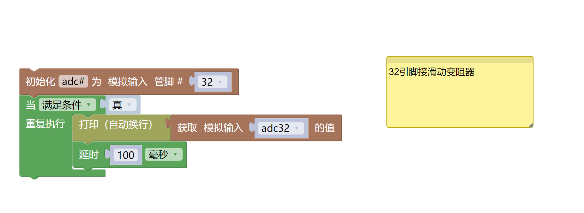 HS-S25A   滑动电位器