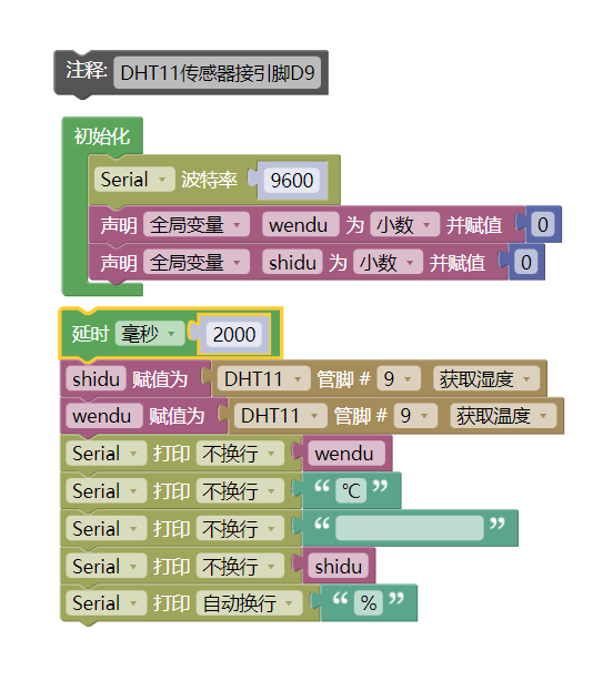 HS-S26A   温湿度传感器