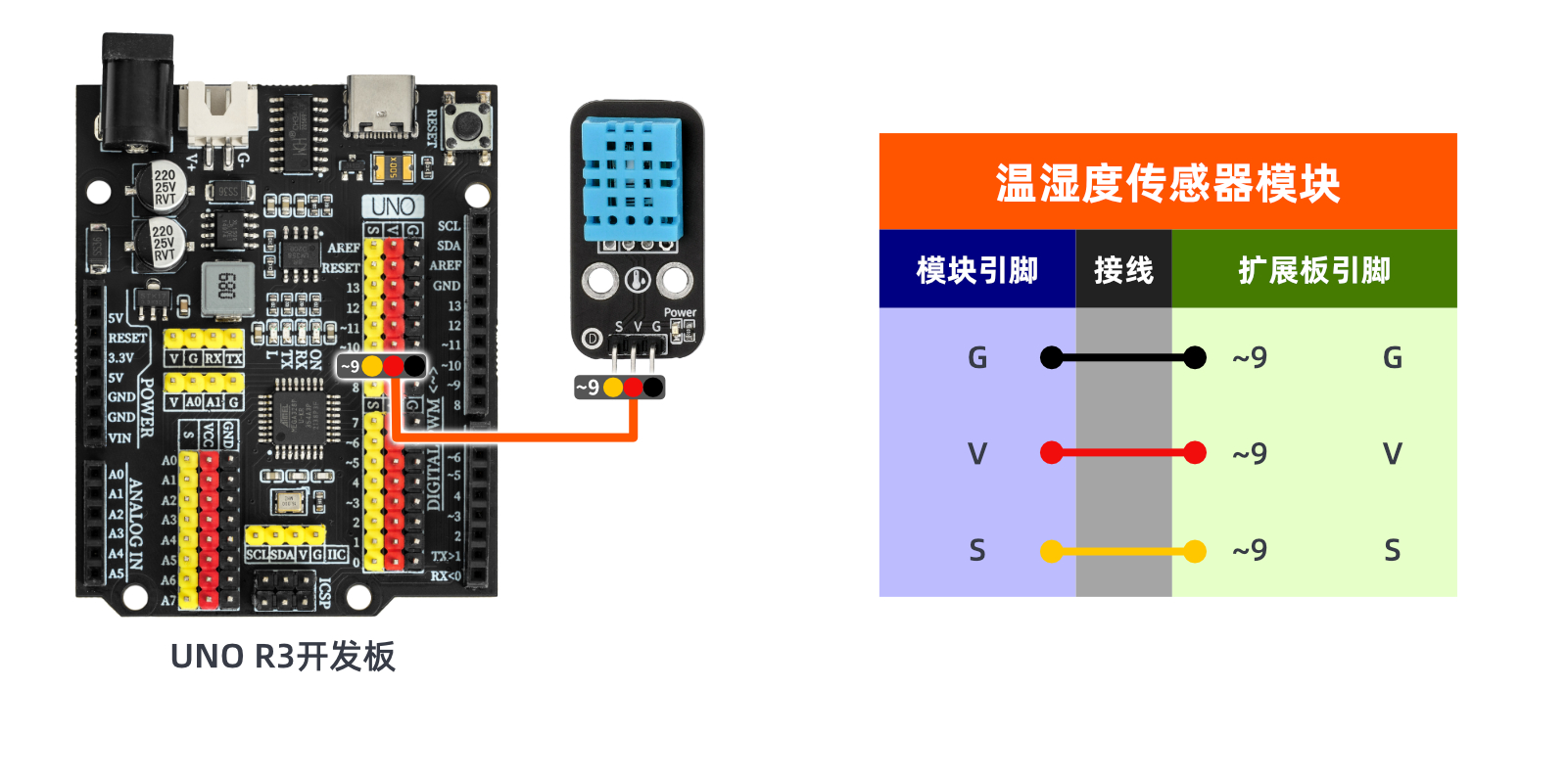 HS-S26A   温湿度传感器