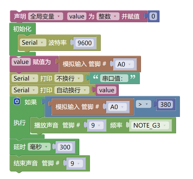 HS-S35A  热敏传感器