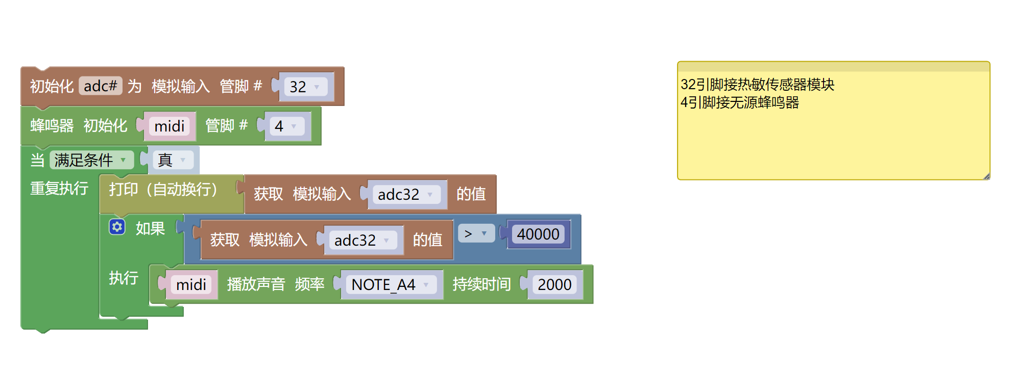 HS-S35A  热敏传感器