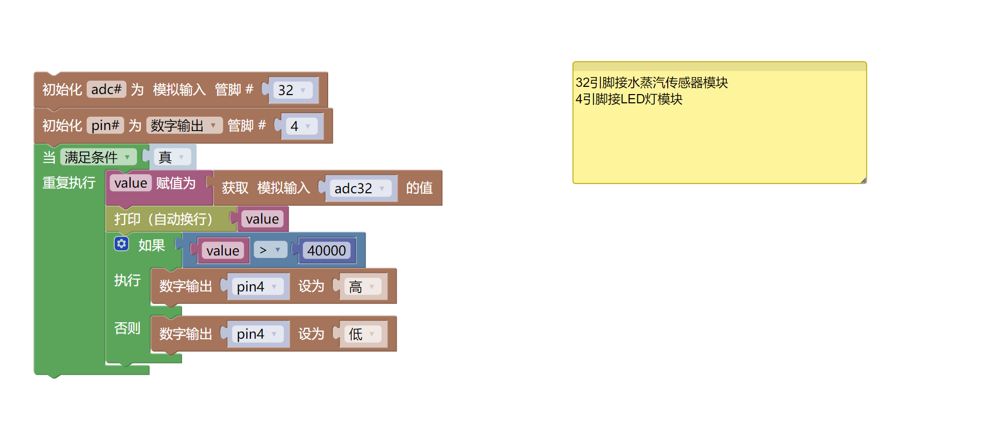 HS-S36A  水蒸气传感器