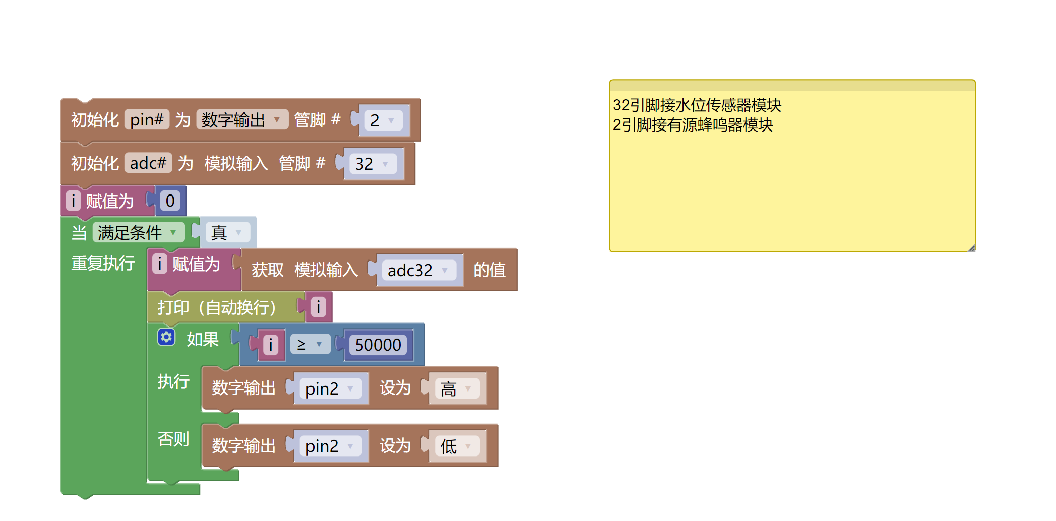 HS-S37A  水位传感器