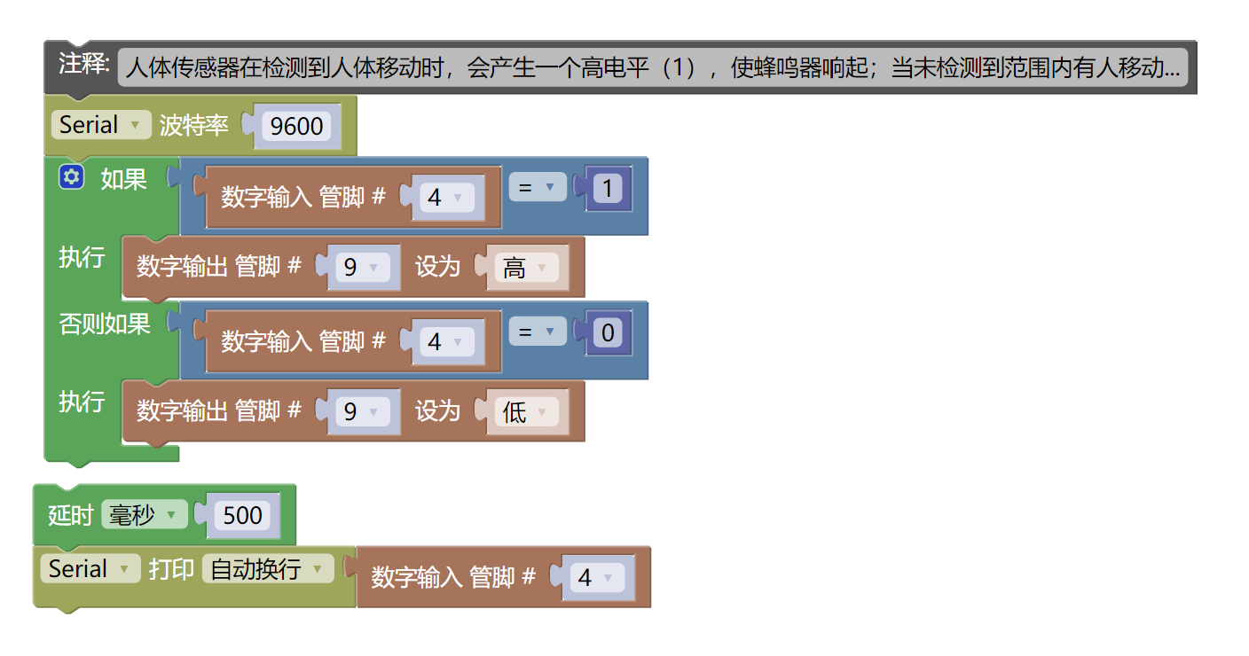 HS-S38A  人体感应器