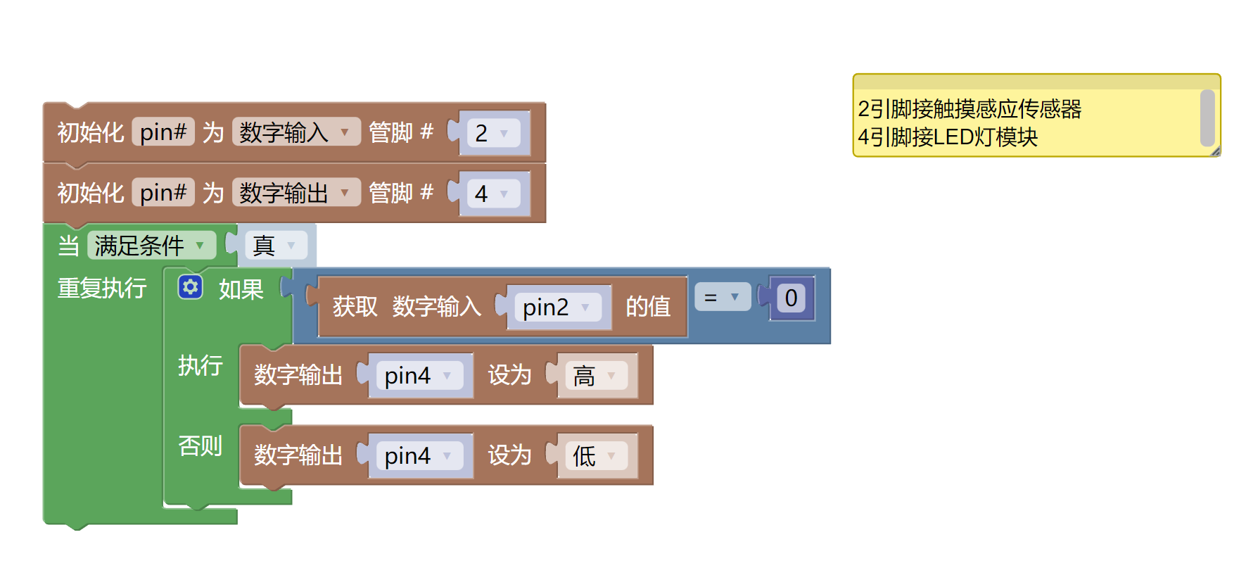 HS-S43A  触摸感应传感器