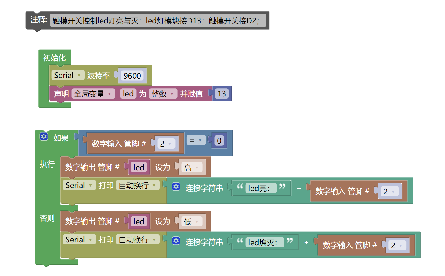 HS-S43A  触摸感应传感器