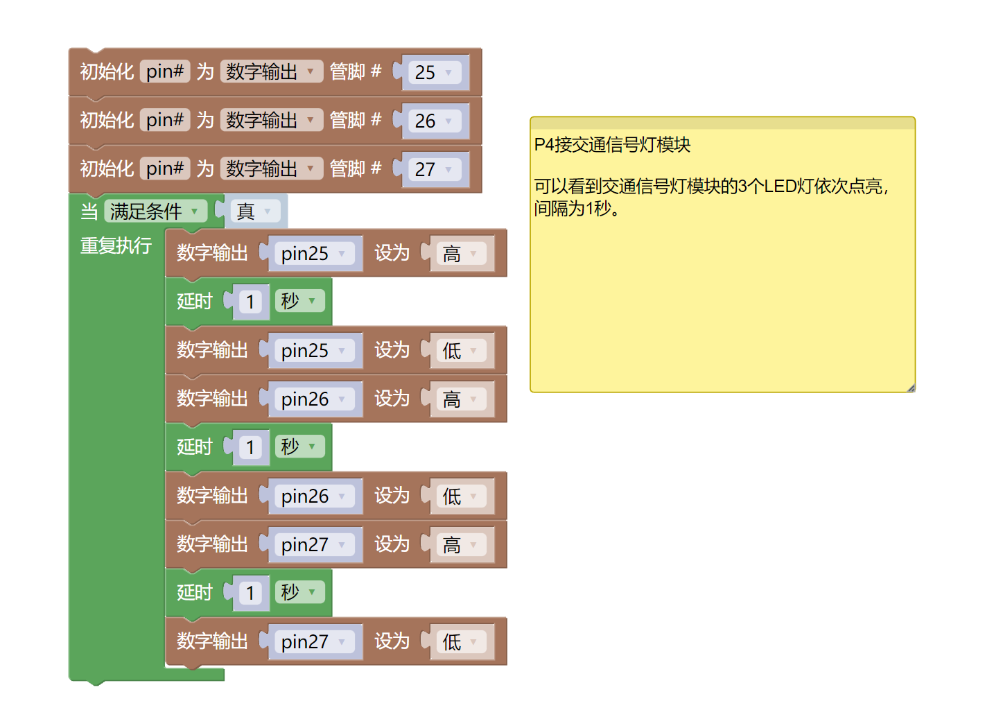 HS-F05L 交通信号灯