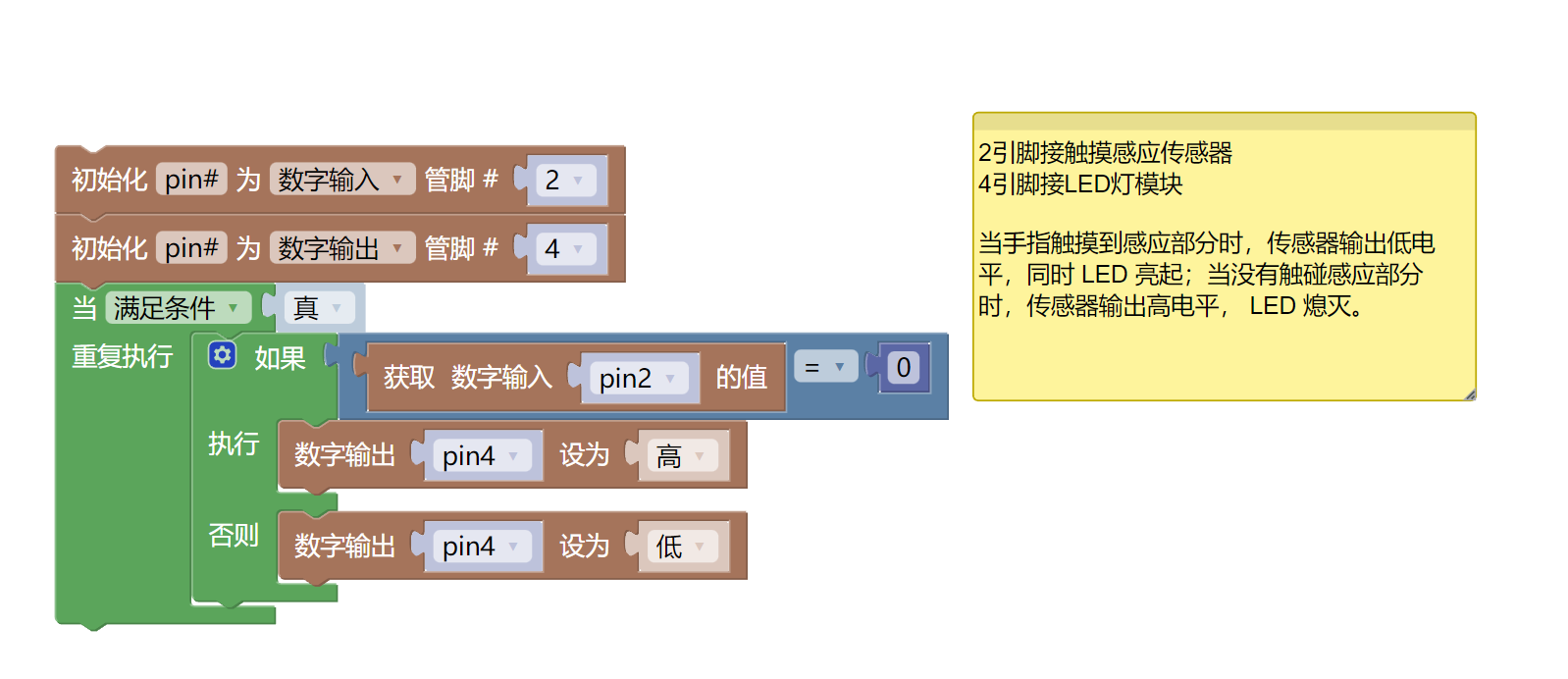 HS-S43L 触摸感应传感器